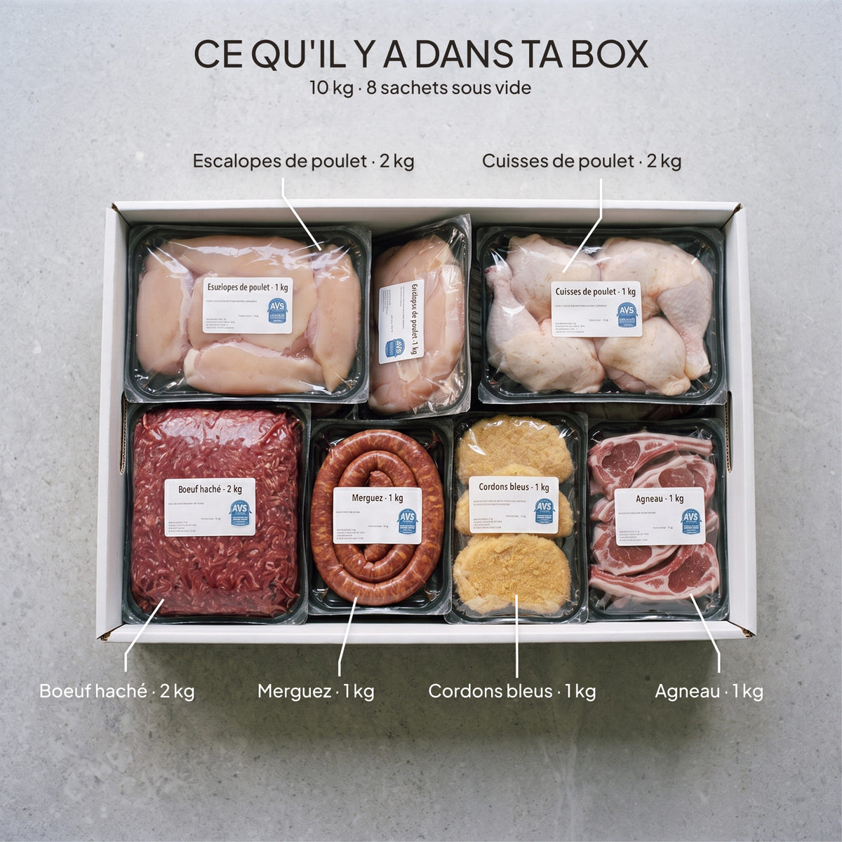 Box Halal